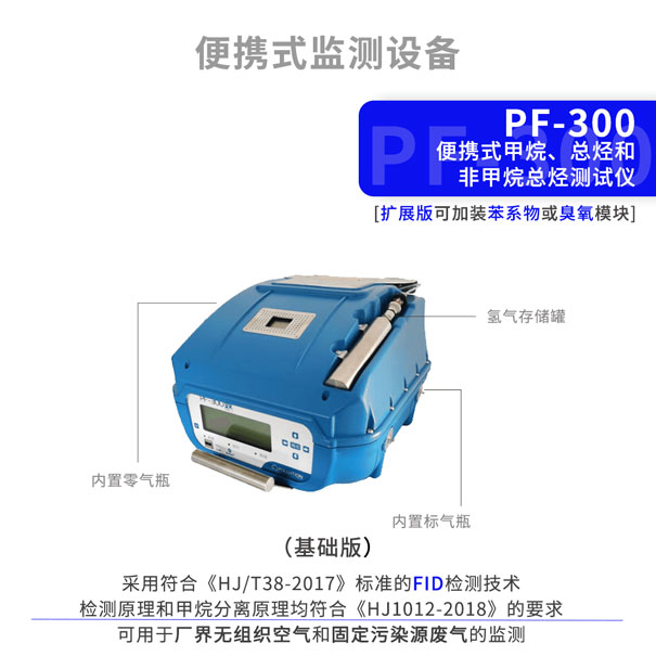 PF-300便攜式甲烷、總烴和非甲烷總烴分析儀